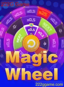 Descubra o Fascinante Mundo de MagicWheel: Um Guia Completo do 222G Game